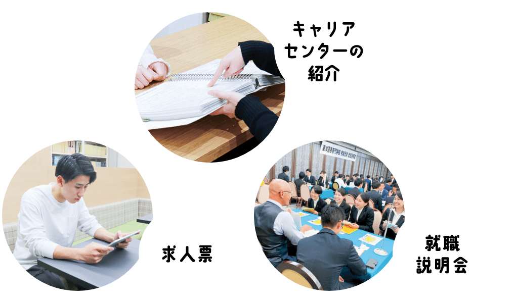 求人先を探す